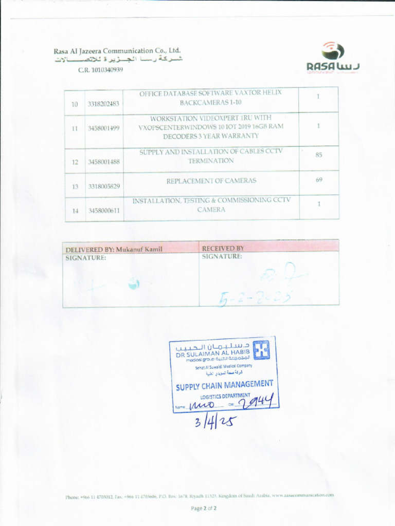 Dn pdf