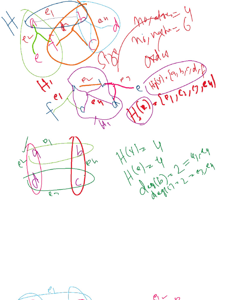 Week 07 03 Hypergraph | PDF