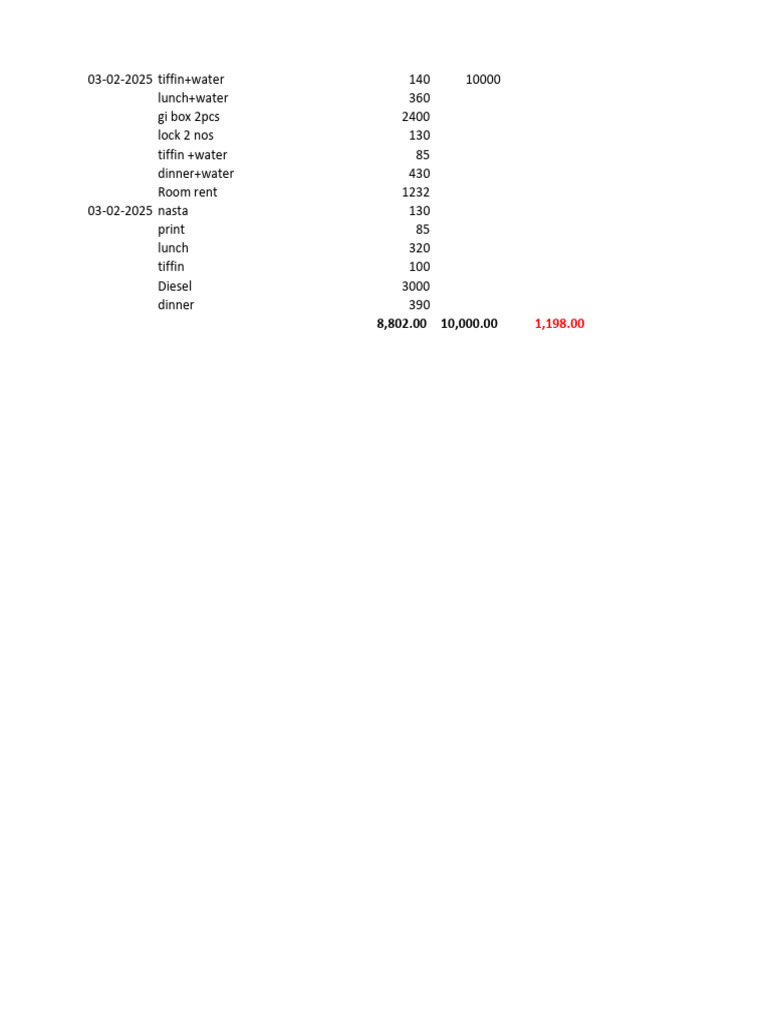 KK | PDF