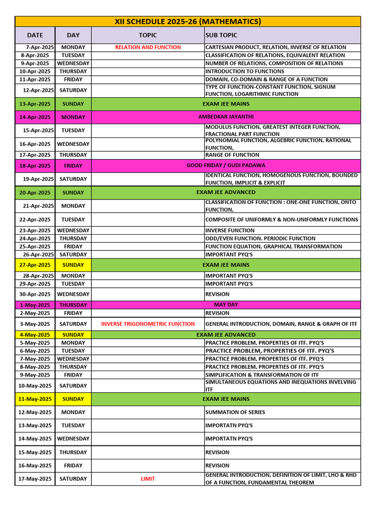 Mathematics Study Schedule 2025 | PDF | Integral | Function (Mathematics)