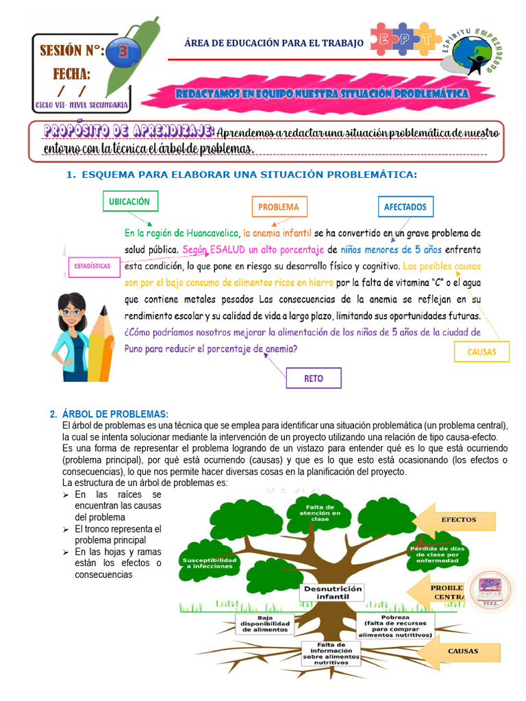 Árbol de Problemas y Design Thinking | PDF