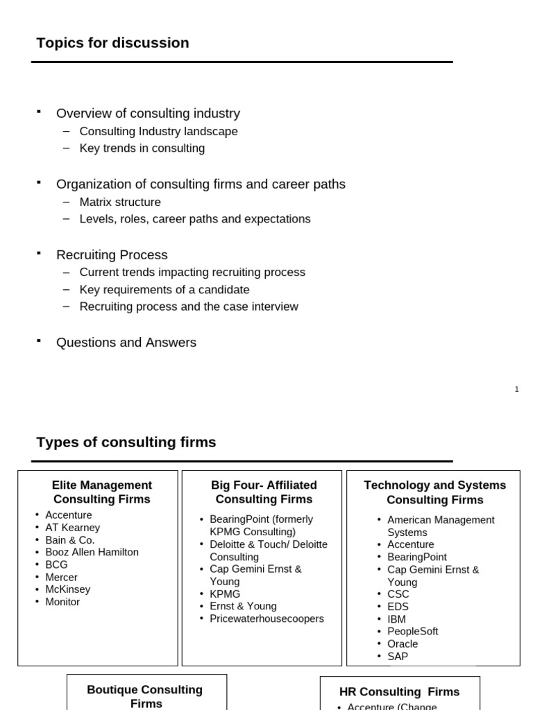 Overview - of - Consulting (19p) | PDF | Business | Customer ...