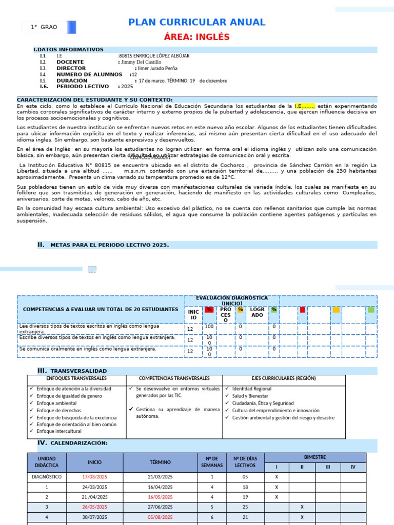 Plan Curricular Anual de Inglés 2025 | PDF | Aprendizaje | Amor