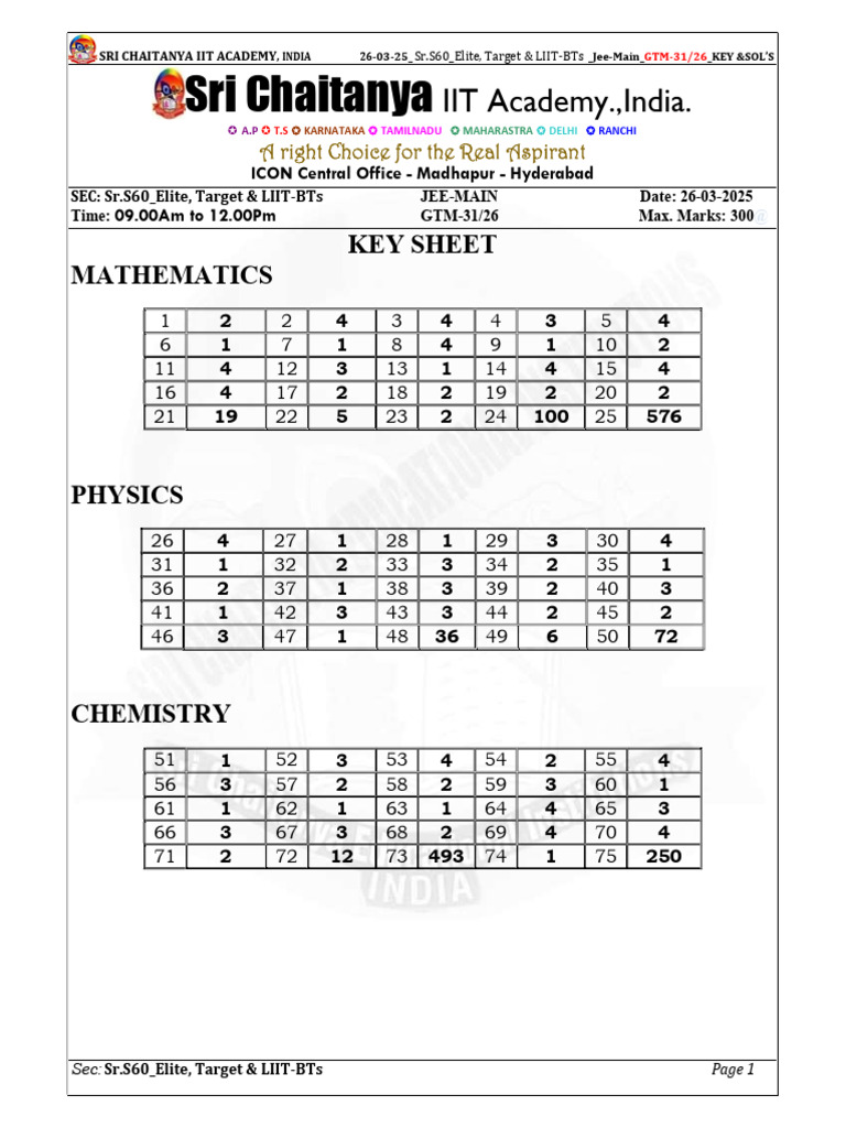 JEE Main Solutions and Key Sheet 2025 | PDF | Chirality (Chemistry ...