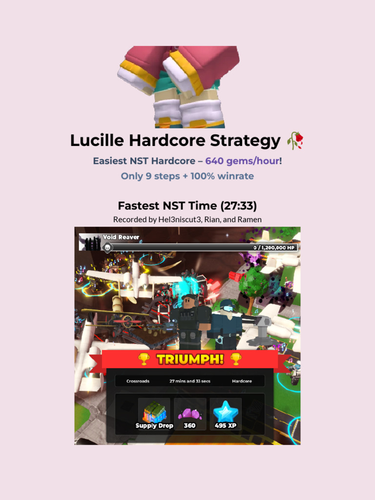 Lucille Hardcore Strategy Guide | PDF