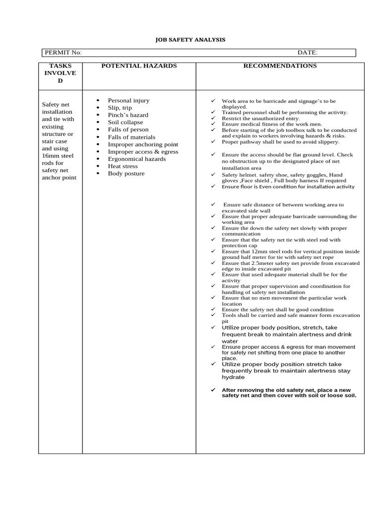 Job Safety Analysis for Safety Net Installation | PDF | Workplace ...