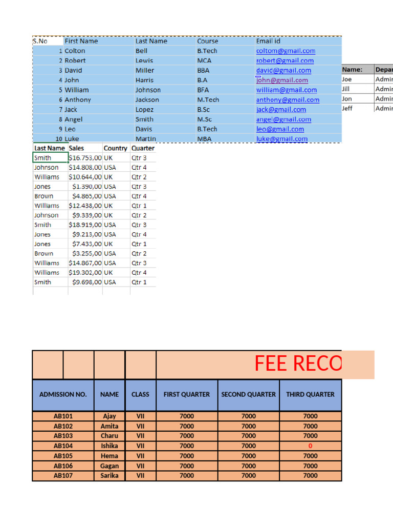 Ajay | PDF