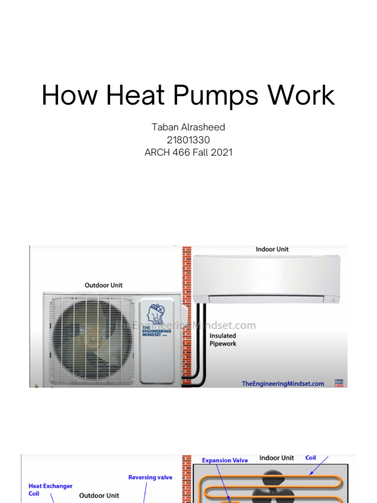 Heat Pump Error Codes for Condos | PDF