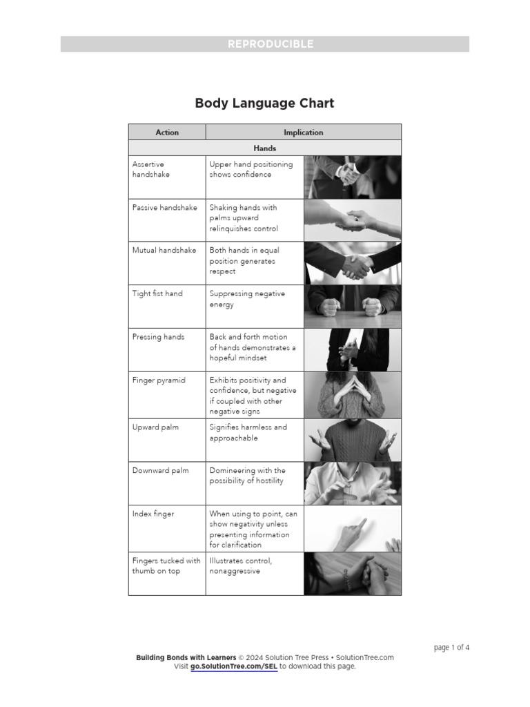 Body Language Insights for Educators | PDF | Body Language | Nonverbal ...