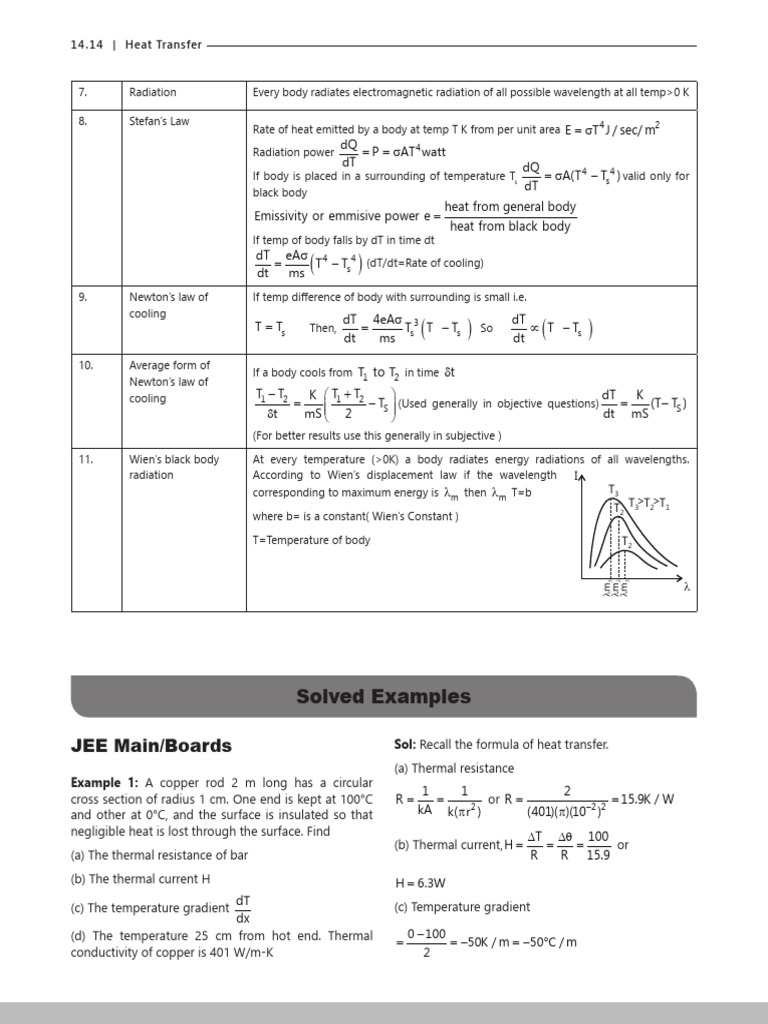 Heat Transfer and Cooling Laws | PDF | Heat Transfer | Heat