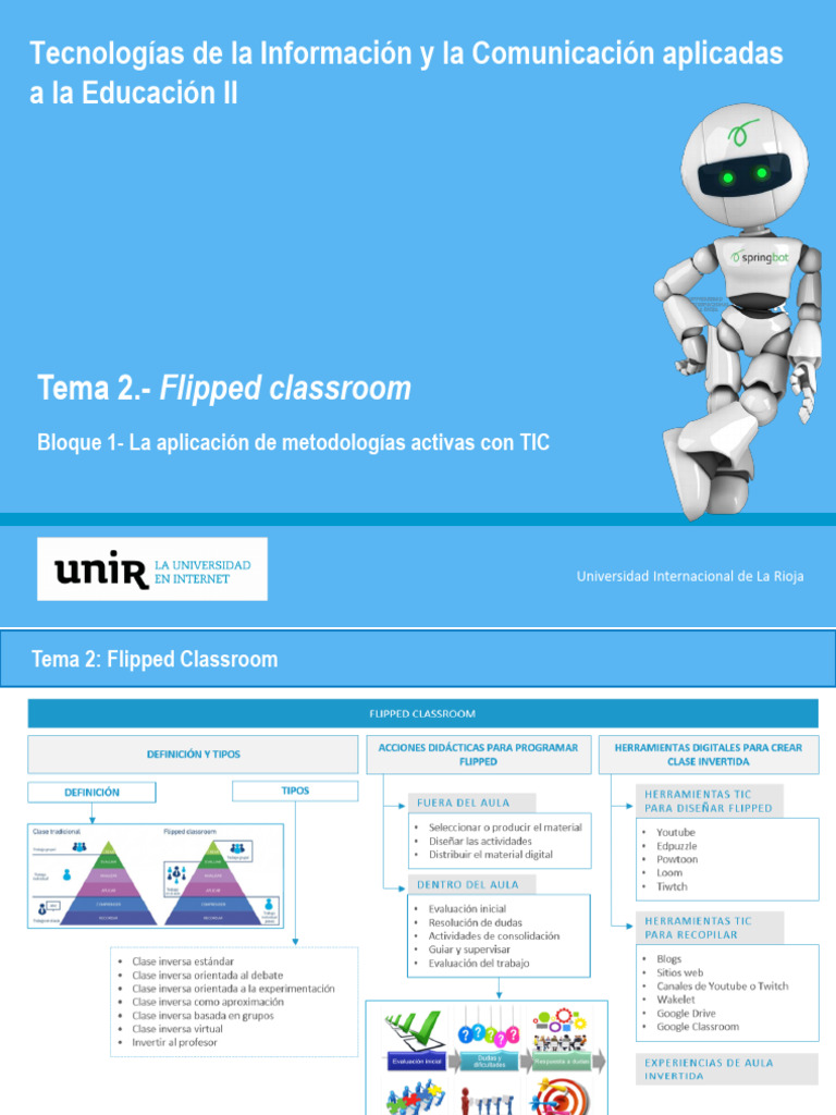Diseño de Flipped Classroom en Educación | PDF | Enseñando | Aprendizaje