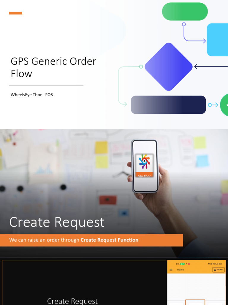 GPS Generic Order Flow | PDF | Software