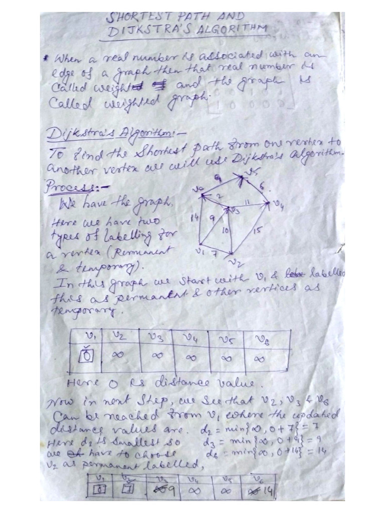 Dijkstra Algorithm | PDF