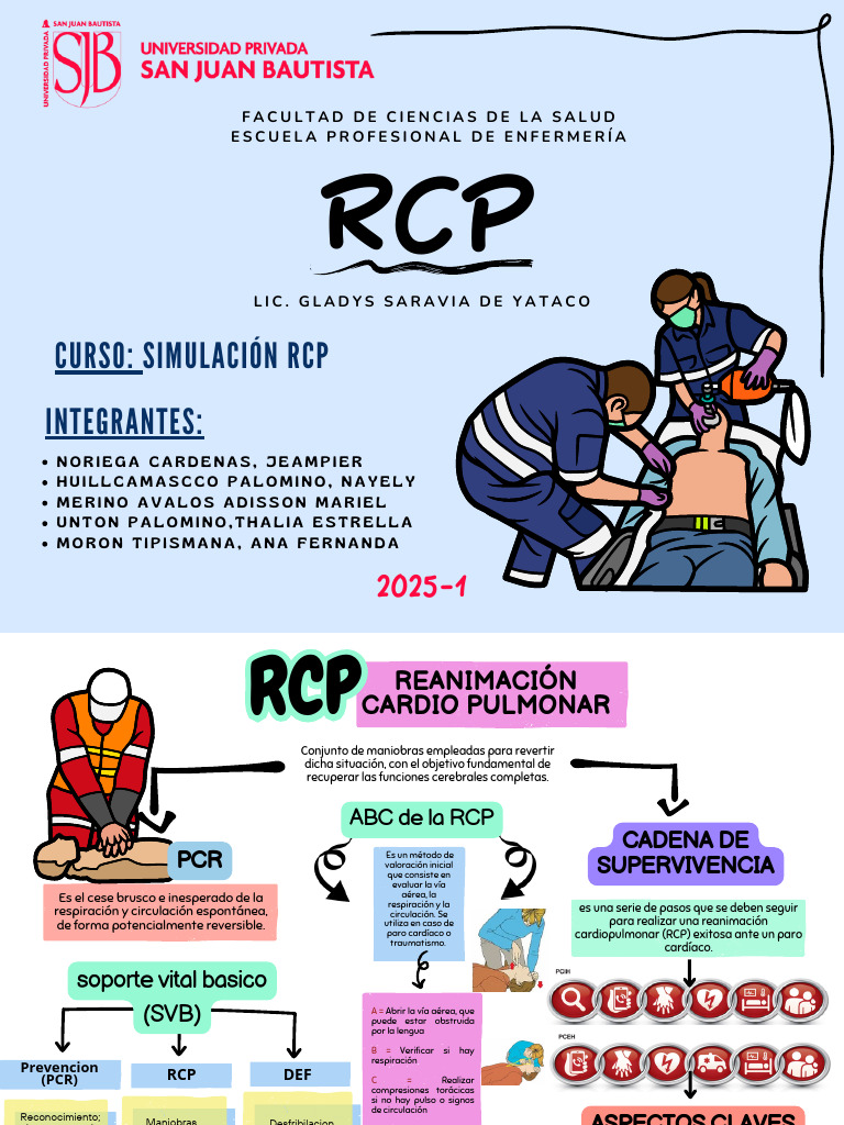 RCP Básico 2025: Protocolo y Simulación | PDF | Reanimación ...