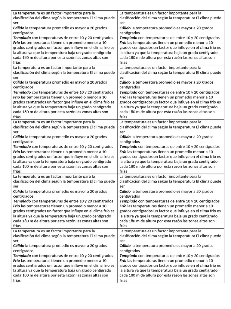 Clasificación del Clima por Temperatura | PDF | Clima | Clima templado