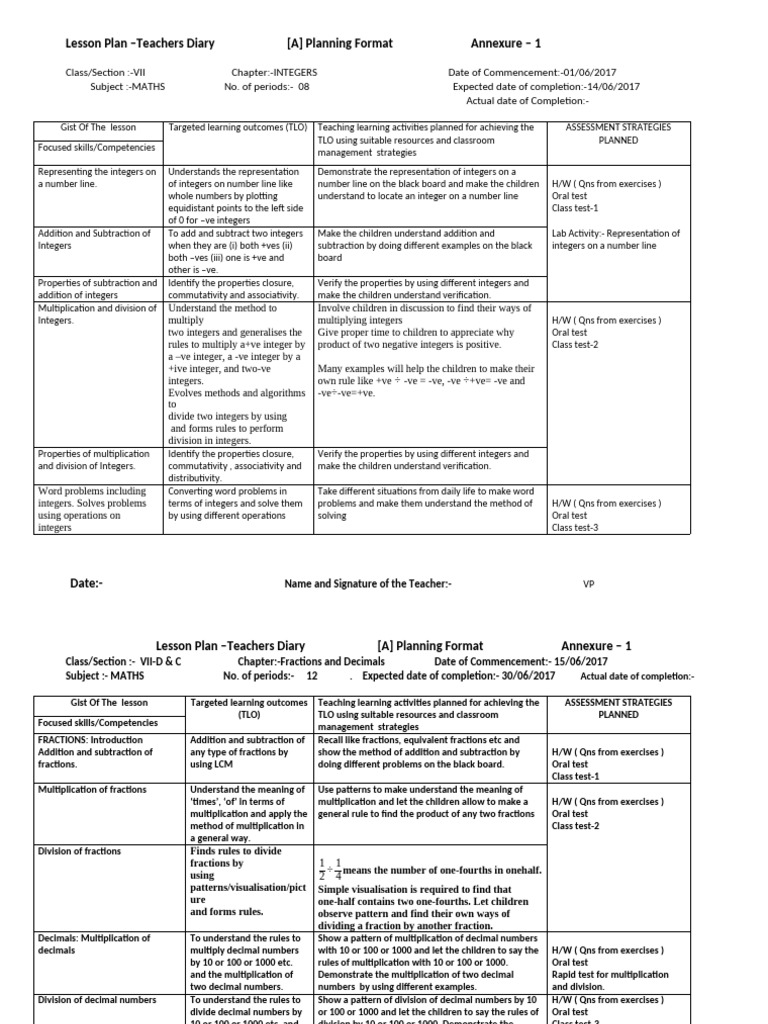 Grade VII Maths Lesson Plans: Integers, Fractions, Data Handling | PDF ...