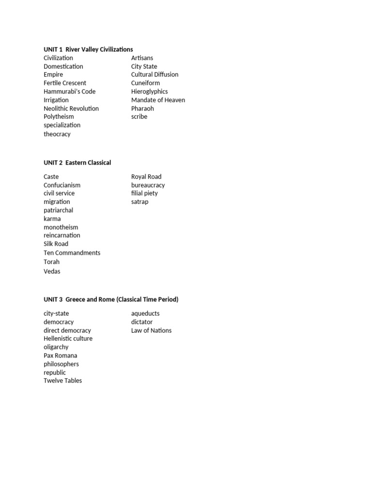 Overview of World Civilizations | PDF