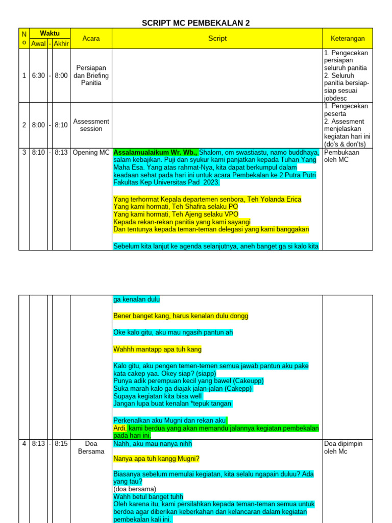 Script MC Pembekalan PPF 2023 | PDF
