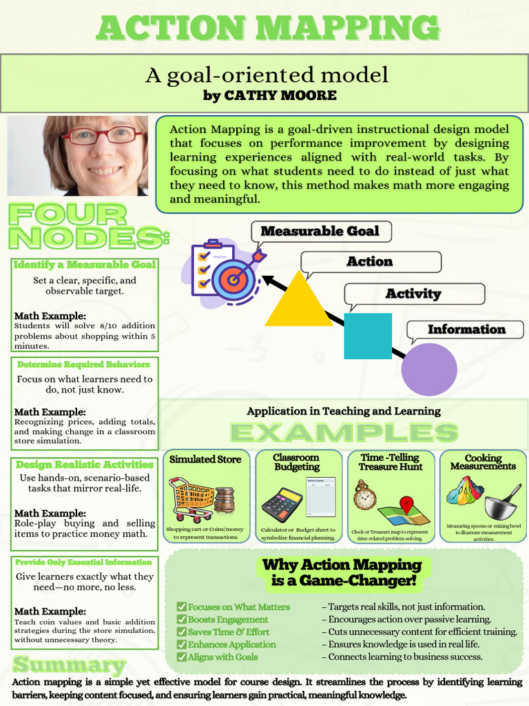 Action Mapping for Effective Training | PDF | Learning | Simulation