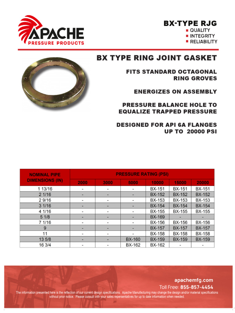 Rjgbxtype | PDF