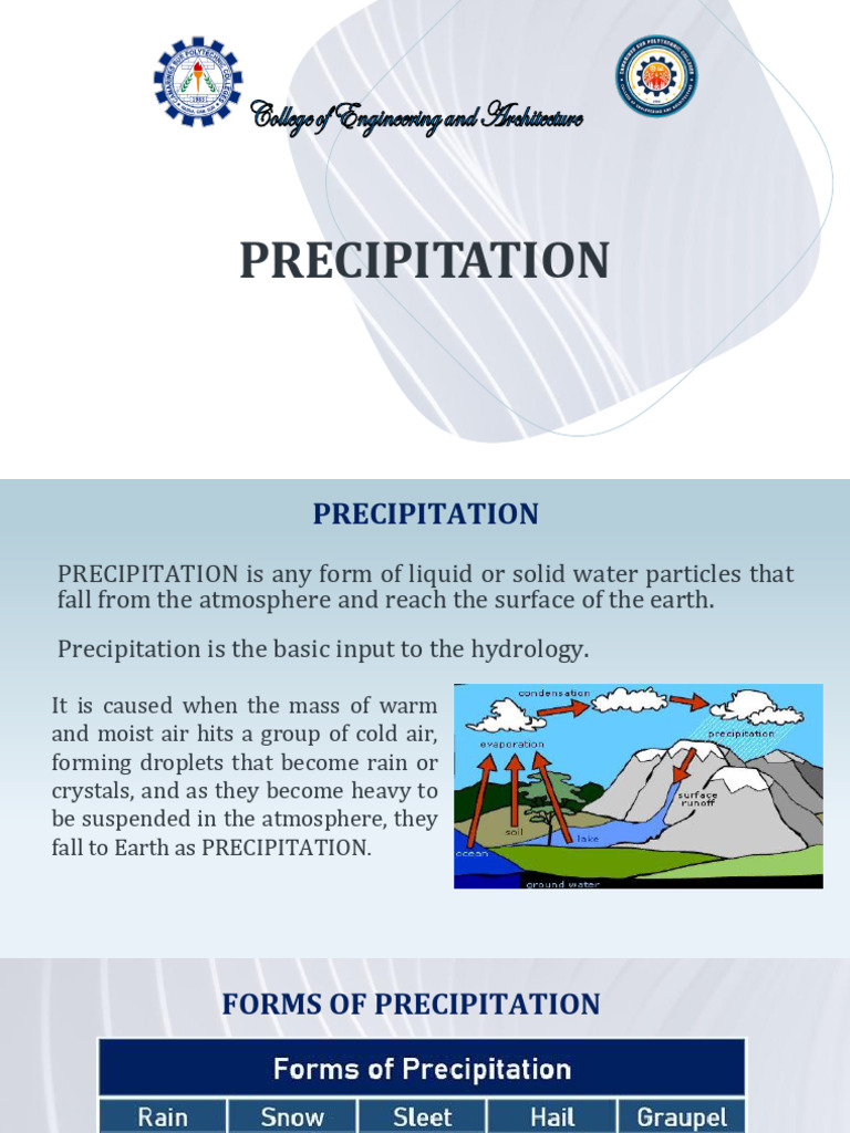 Understanding Precipitation Types and Measurement | PDF | Precipitation ...