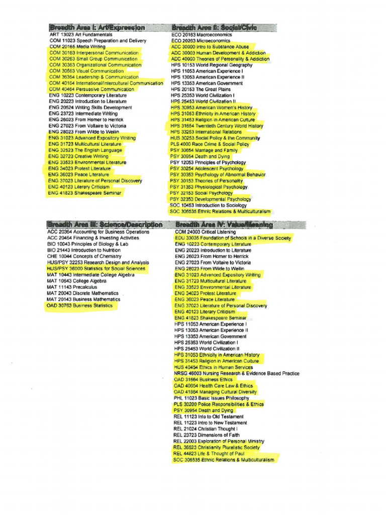UD Course Options (Highlighted) PDF