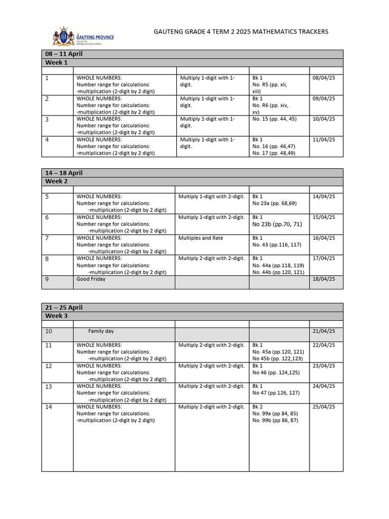 Grade 4 Maths Trackers Term 2 2025 | PDF | Mathematics | Arithmetic