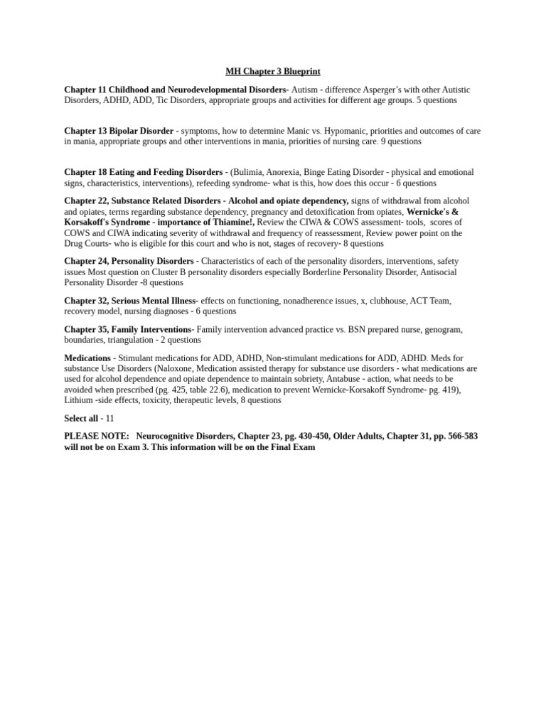 Mental Health Disorders Exam Guide | PDF