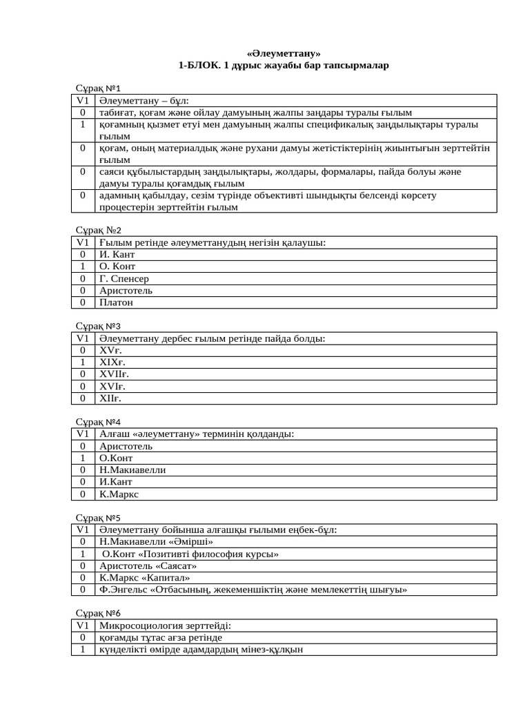 Әйеліммен және көршіммен әуесқойлық порно