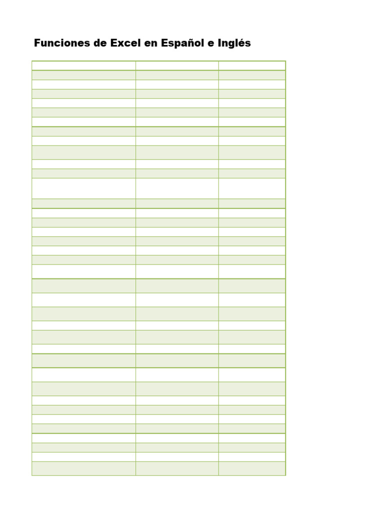 Funciones de Excel: Español e Inglés | PDF | Distribución de ...