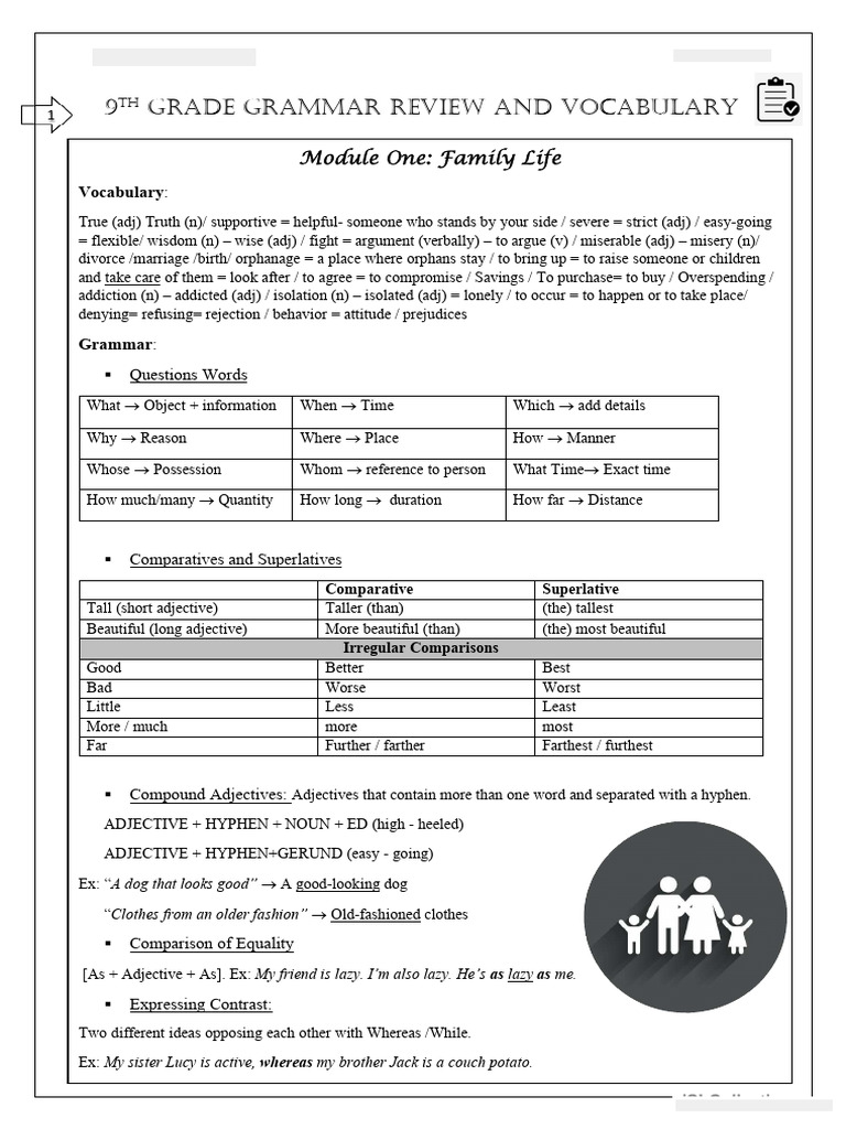 9th Grade English Grammar & Vocabulary | PDF | Pronoun | Adjective