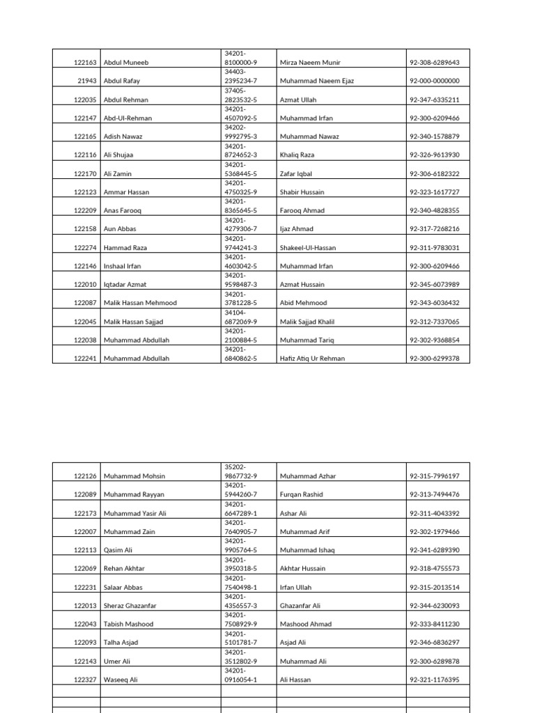 Comprehensive List of Individuals and Contacts | PDF