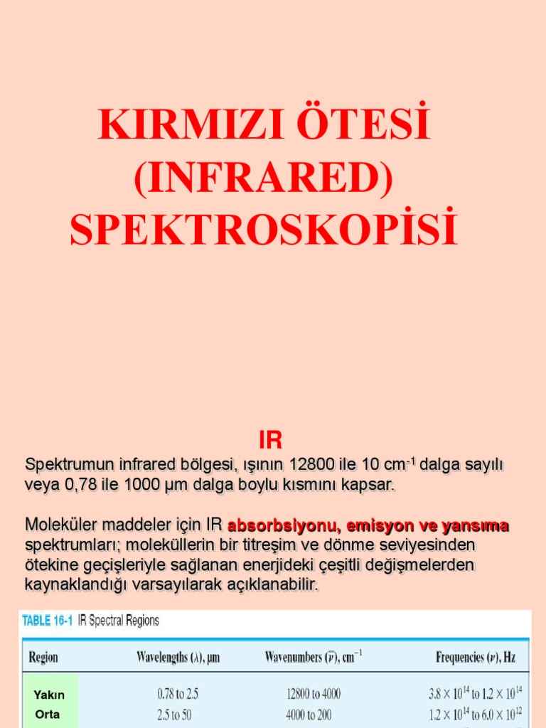 Infrared Spektroskopi̇si̇ | PDF