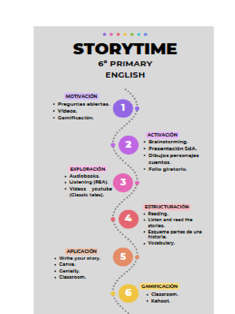 Storytime | PDF
