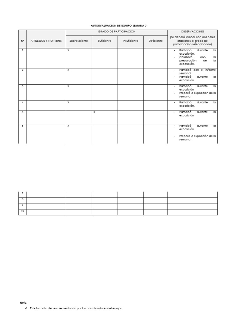 Autoevaluación Semanal de Equipo | PDF
