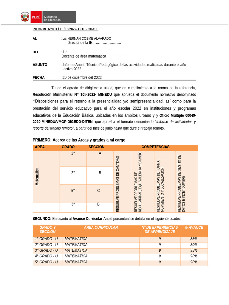 Informe Anual de Matemáticas 2022 | PDF | Geometría | Probabilidad