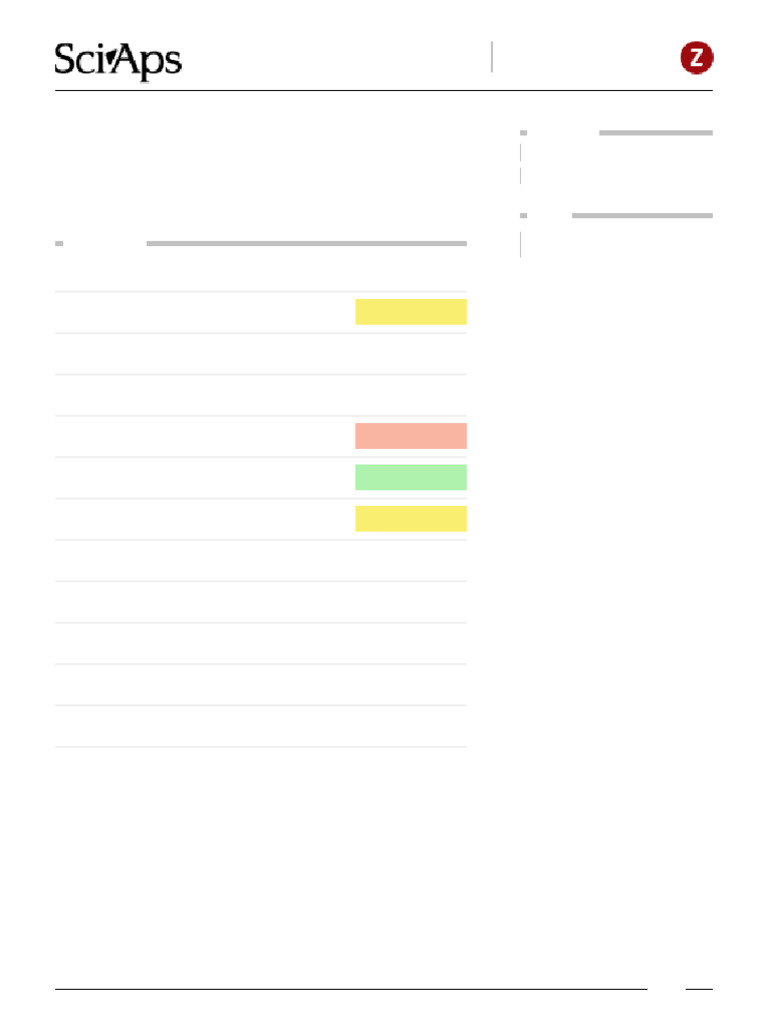 SciAps - Result Test# 2383 Top | PDF