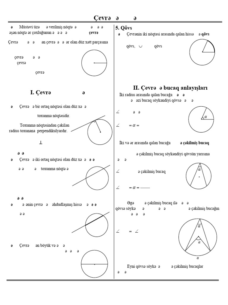 3 Çevrə VƏ Dairə - Izahi | PDF