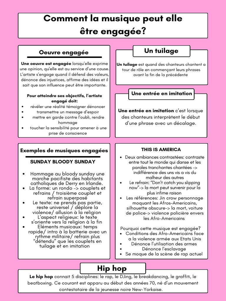 Musique engagée : Hip Hop et messages sociaux | PDF | Hip-hop | Rap