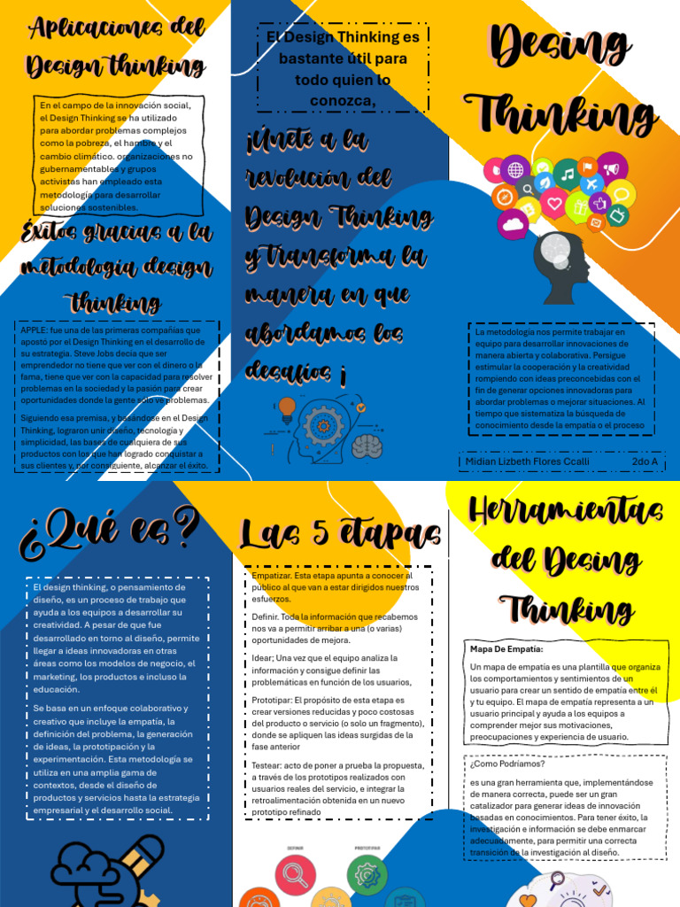 Aplicaciones y Etapas del Design Thinking | PDF | El pensamiento de ...