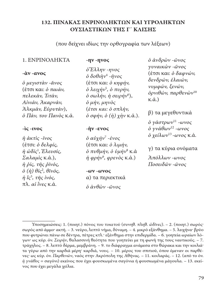 Page80