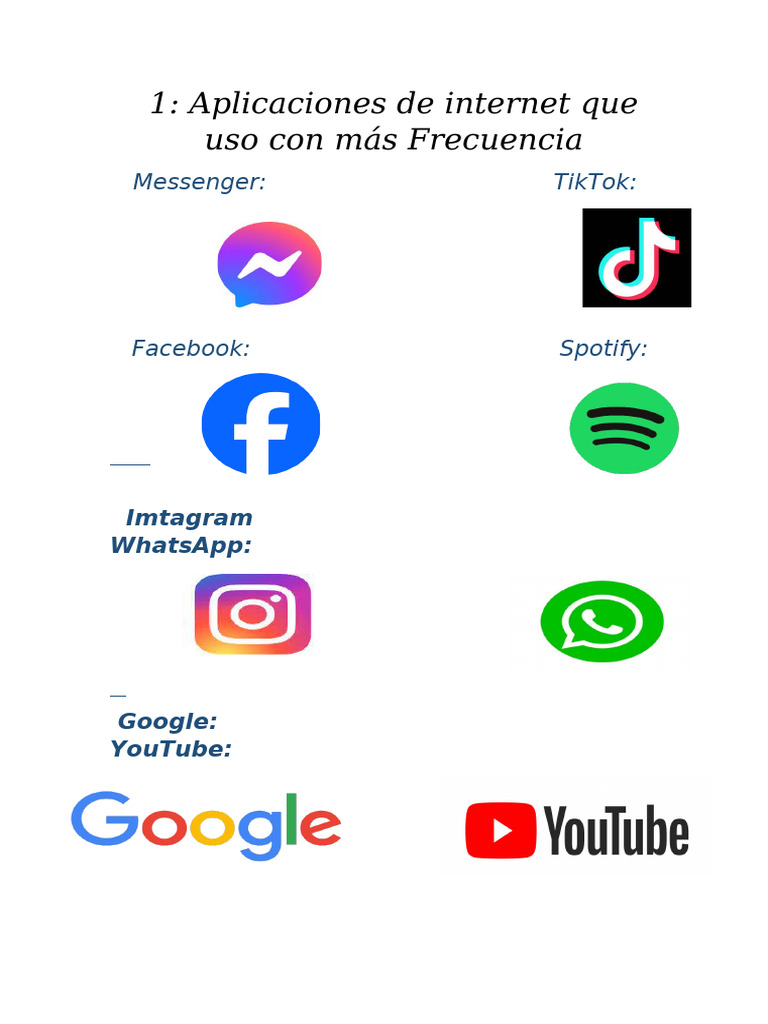 Aplicaciones de Internet | PDF