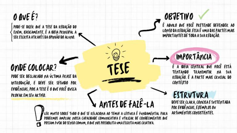 Como Escrever uma Tese Eficaz na Redação | PDF