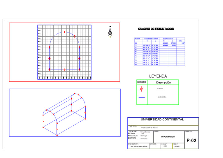Lo Imprimes Freee | PDF