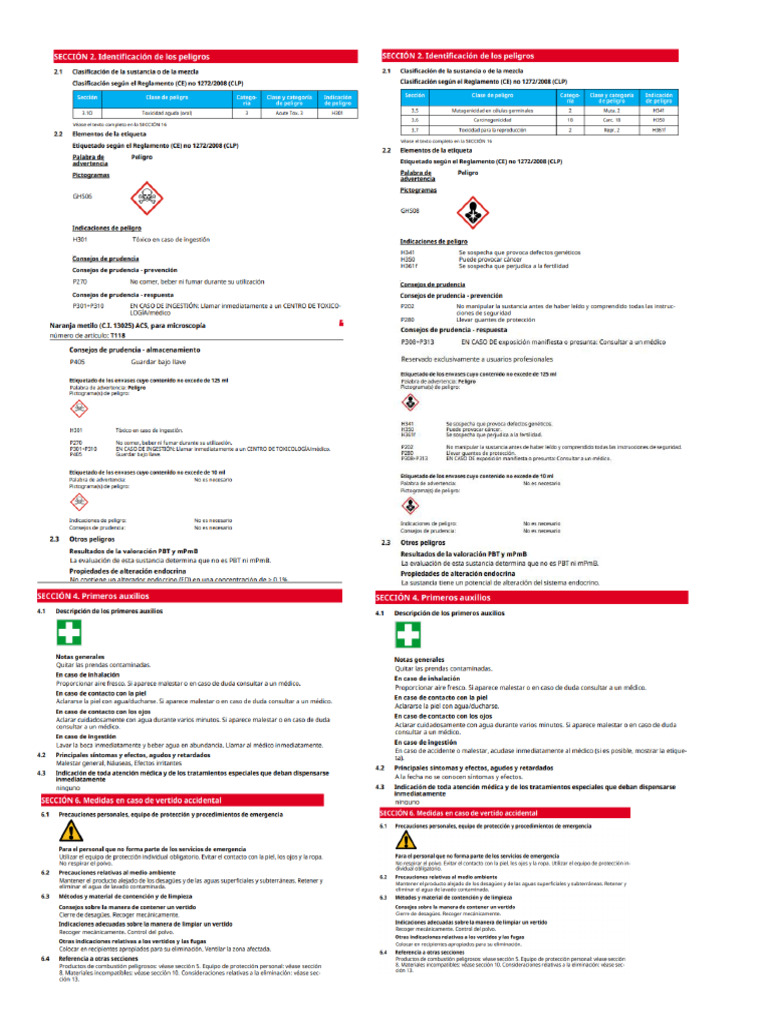 FDS 3 | PDF
