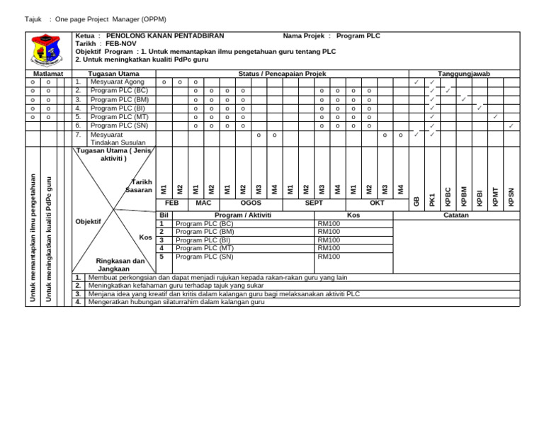 Oppm PLC | PDF