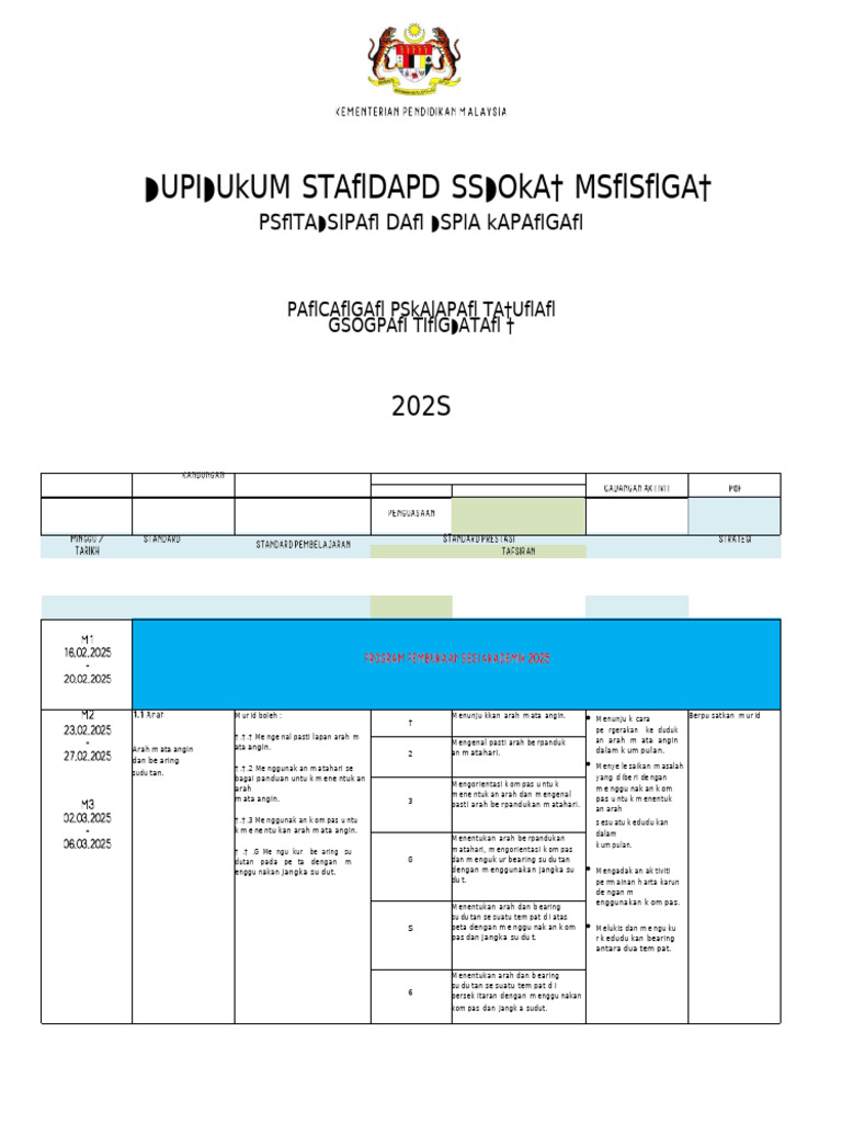 Panduan Arah dan Peta di Malaysia | PDF
