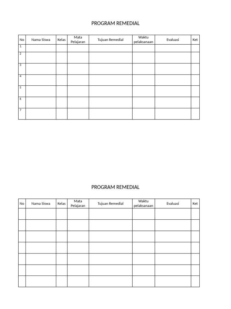 Promes | PDF