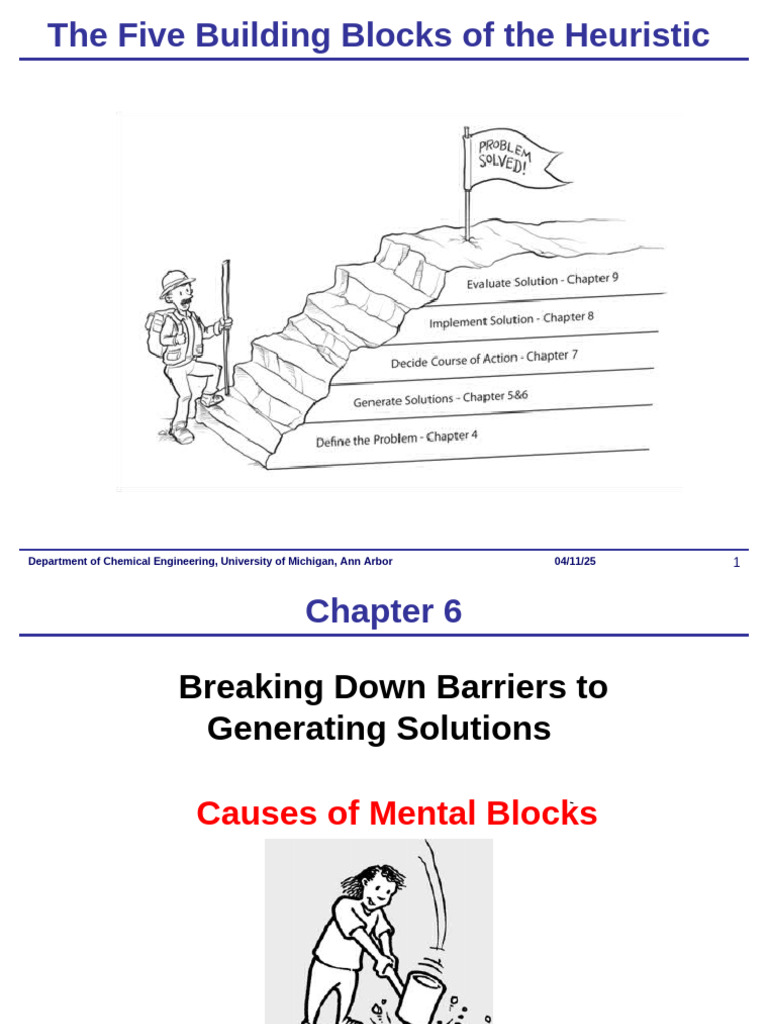 Understanding Mental Blocks in Creativity | PDF | Creativity | Fear