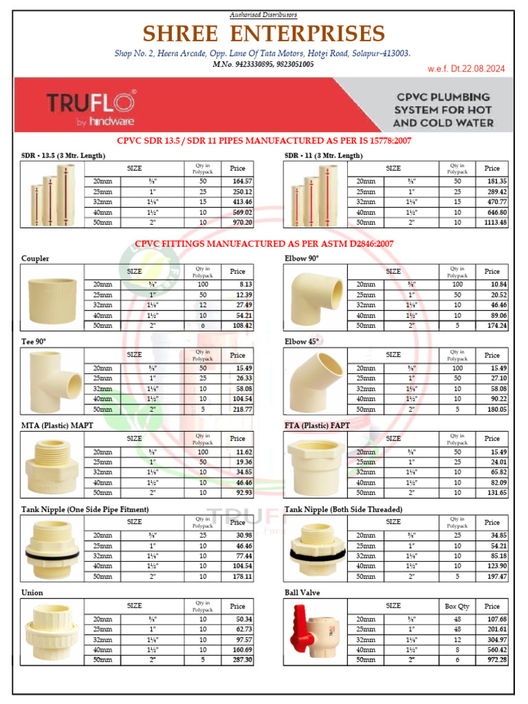 CPVC Deales Pricelist Dt.22.08.2024 | PDF | Equipment | Hydraulics